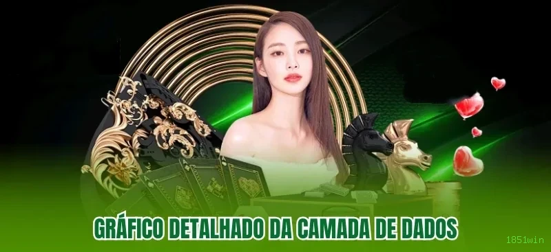 Roleta e blackjack 1851win